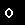 Verification code digit
